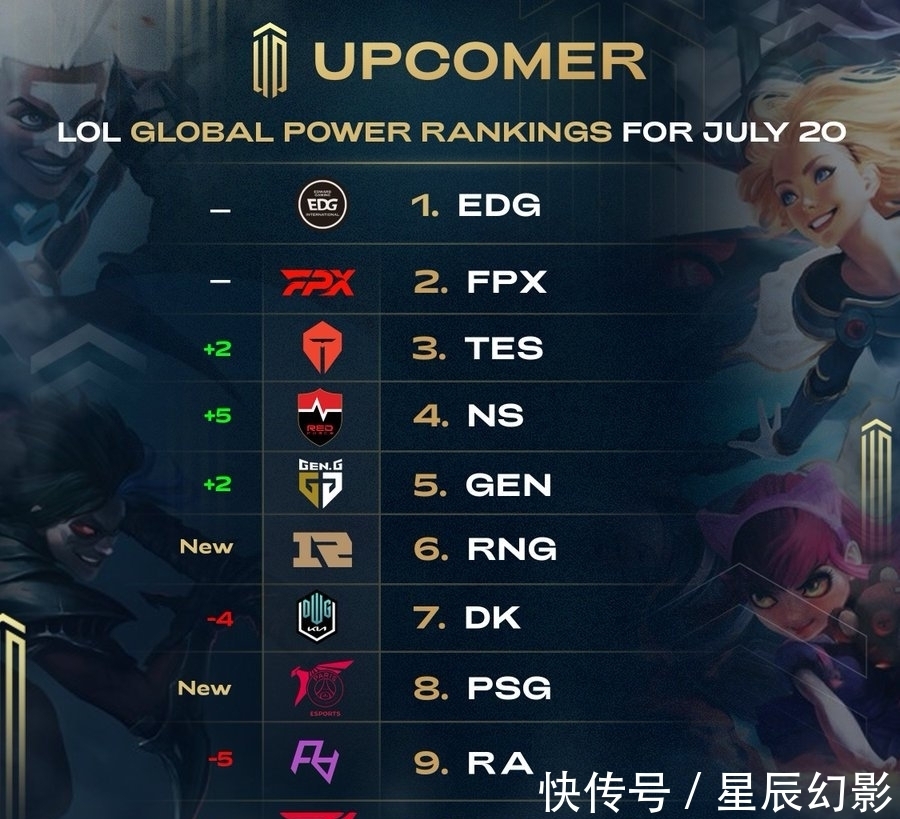 29的突破 29的突破