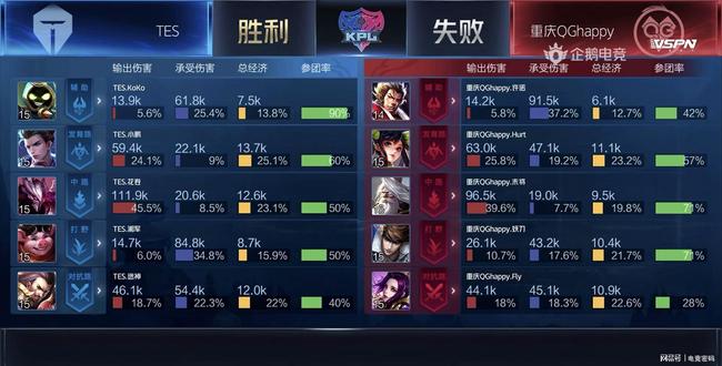 特尔施特根 特尔施特根