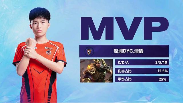 疯狂夏窗转会回顾（2）：拉什福德能否在巴萨找回巅峰状态？