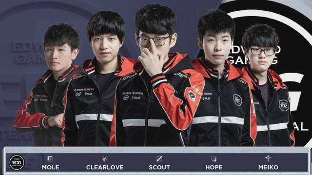 系统再平衡 系统再平衡